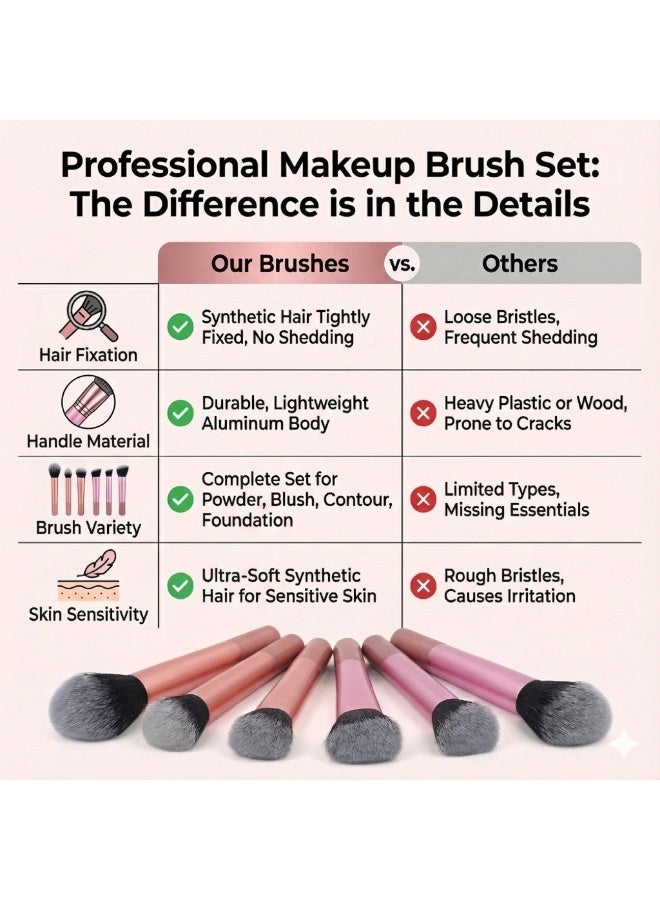 Flawless Base Makeup Brushes 12, Sponges 2 And Powder Puff Set, For Foundation Contour Blush Highlight Blending Cream Liquid Powder Cosmetic - Quality Brushes. (Rose Gold & Pink) - Image 5